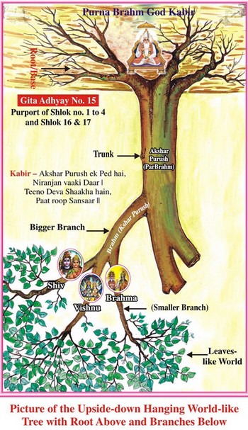 Bhagavad Gita Bhagavad Gita