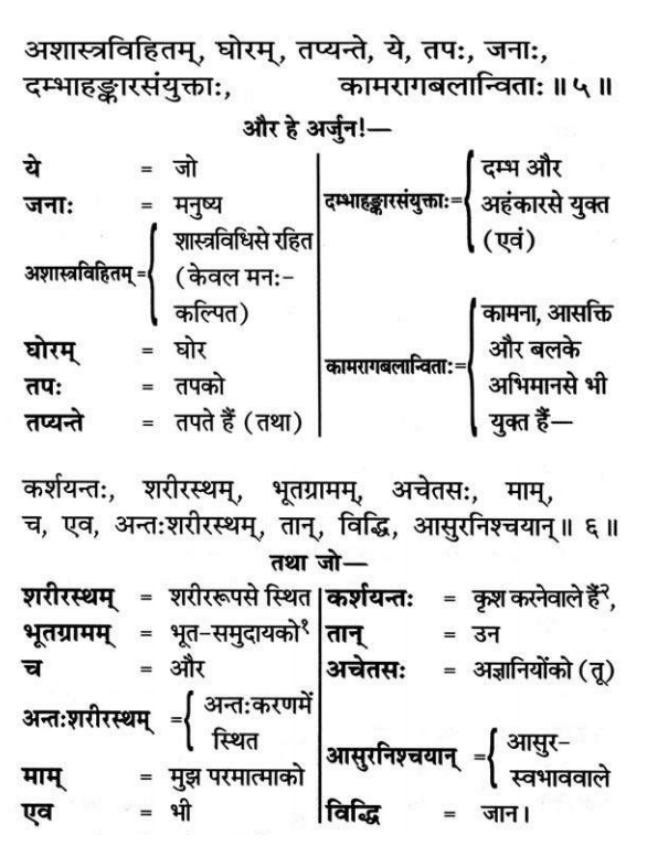 Gita Adhyay 17 Shlok 5-6