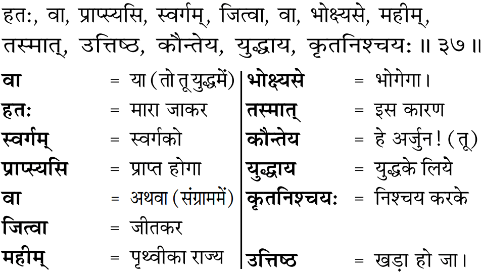 Gita Adhyay 2 Shlok 37