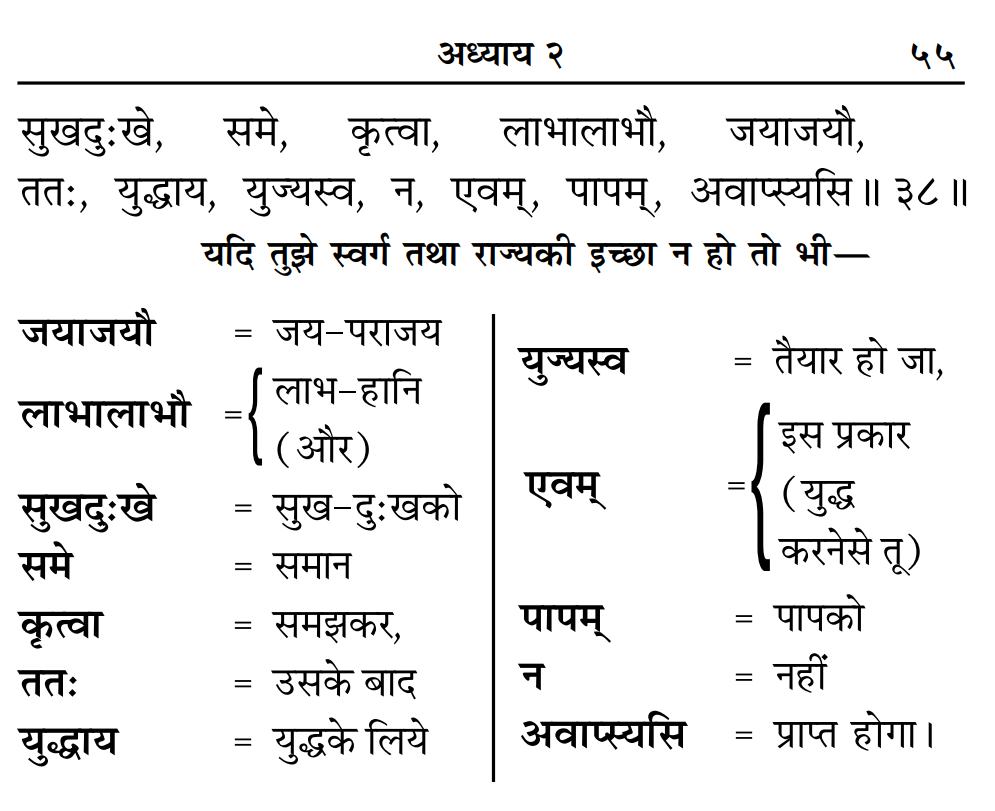 Gita Adhyay 2 Shlok 38