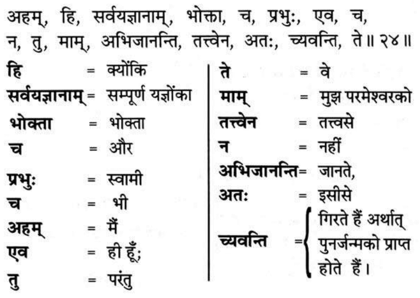 Gita Adhyay 9 Shlok 24