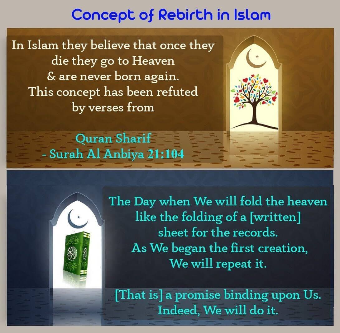 Surah Al-Anbiya