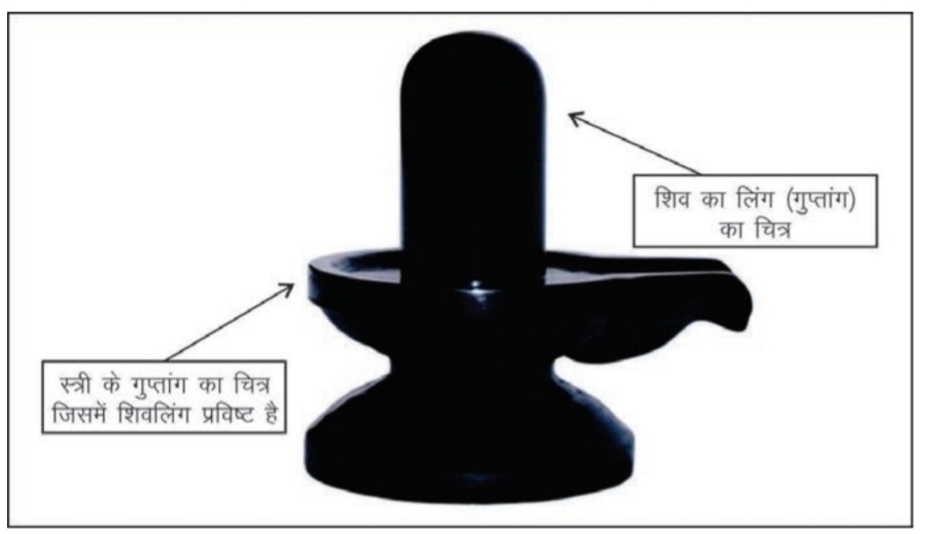 Shiv Ling