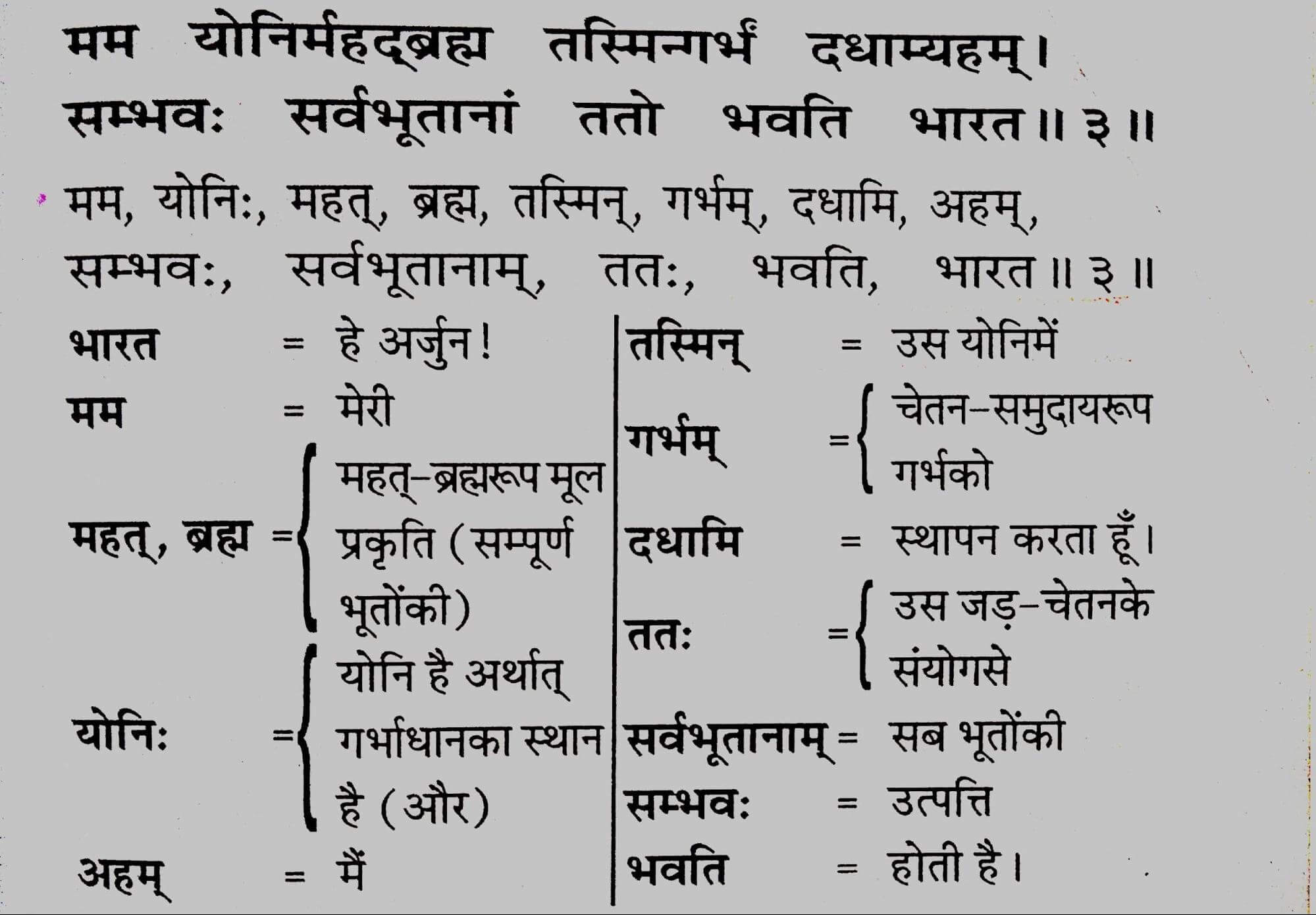 Shrimad-Bhagavad-Gita-Chapter-14-Shloka-3