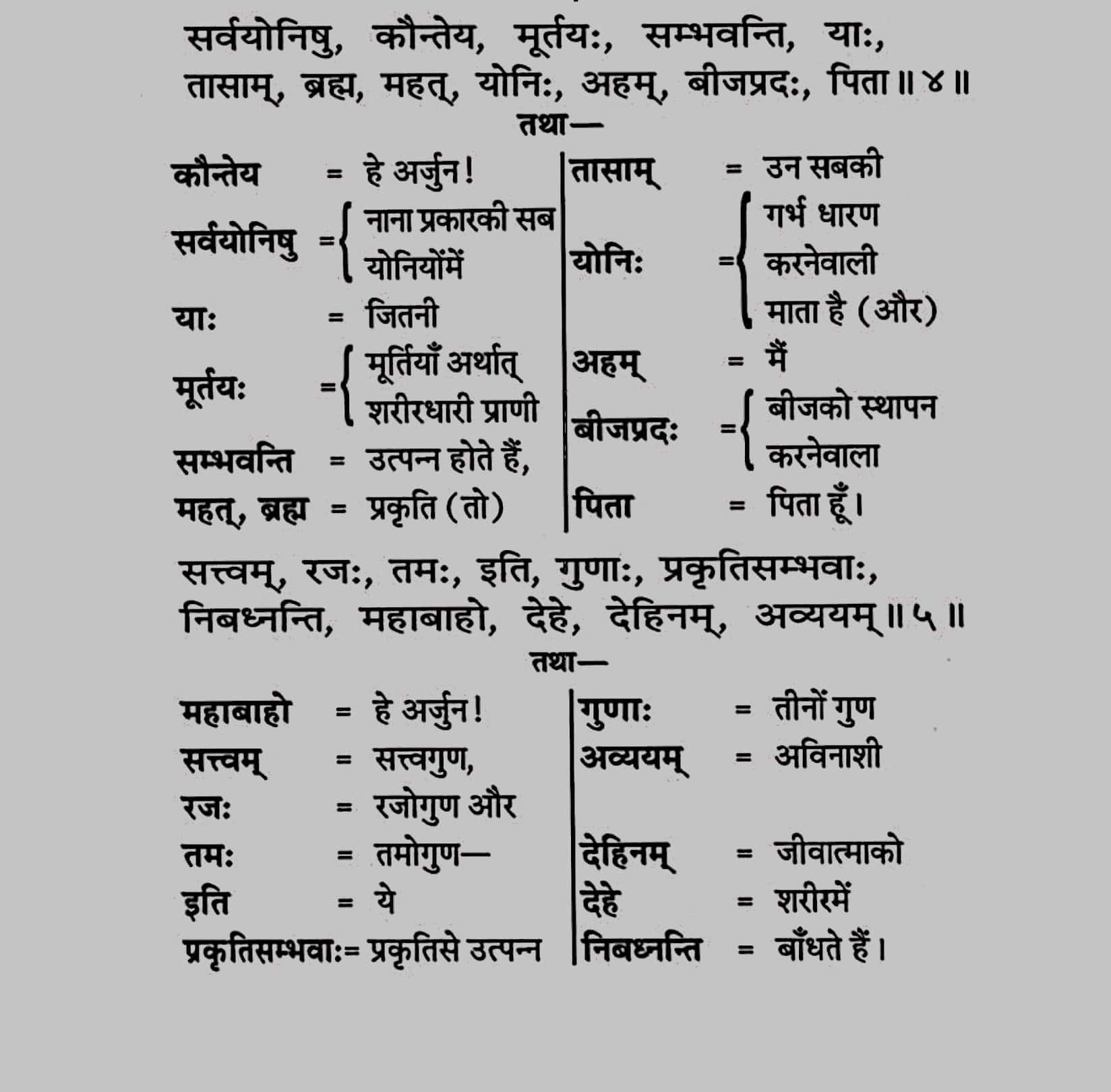 Shrimad-Bhagavad-Gita-Chapter-14-Shloka-4-5