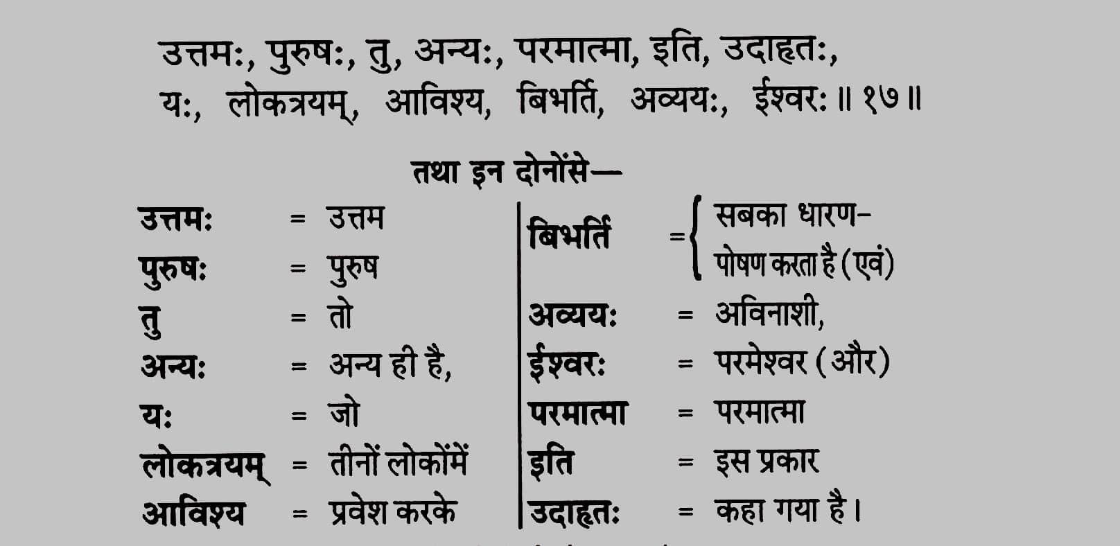 Shrimad-Bhagavad-Gita-Chapter-15-Shloka-17